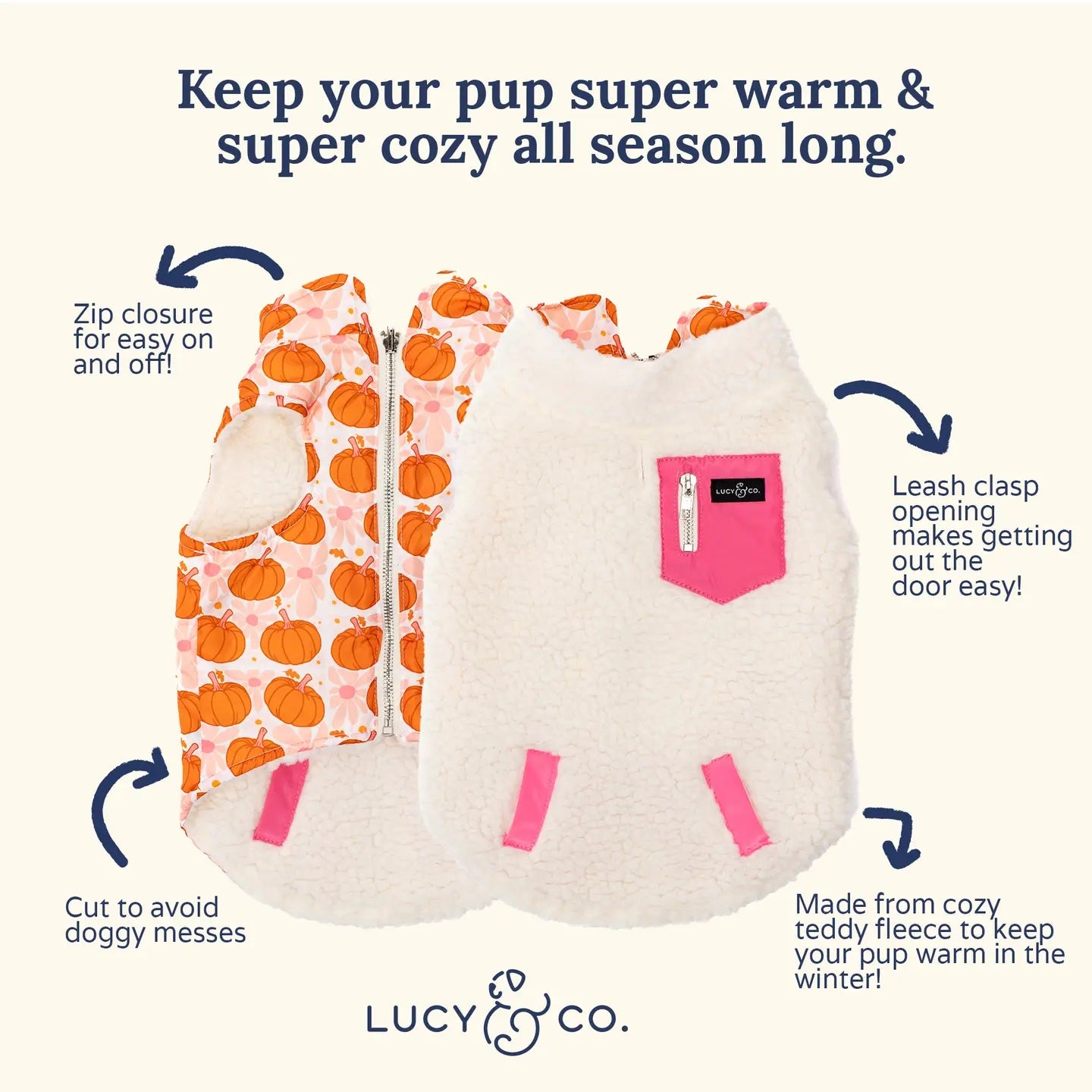 Dog coat with pumpkin pattern and pink accents, featuring text describing features and brand 'Lucy & Co'.