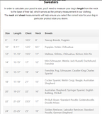 Dog sweater size chart with measurements and breed guidelines.